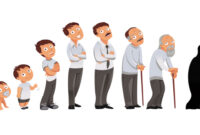 تشخیص طول عمر از ویژگی‌های شخصیتی