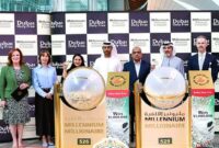 برندگان جدید یک میلیون دلاری  دیوتی‌فری دبی معرفی شدند