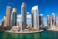 هزینه‌های لازم برای ورود به بازار املاک امارات